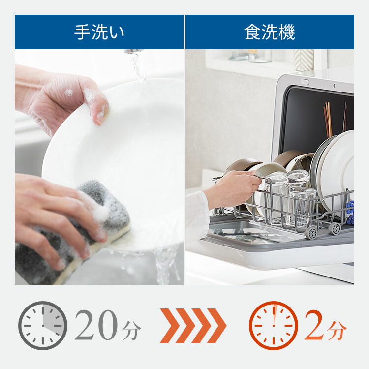 楽天市場】[400円OFFクーポン/くらしにプラス] 食器洗い乾燥機 食洗機