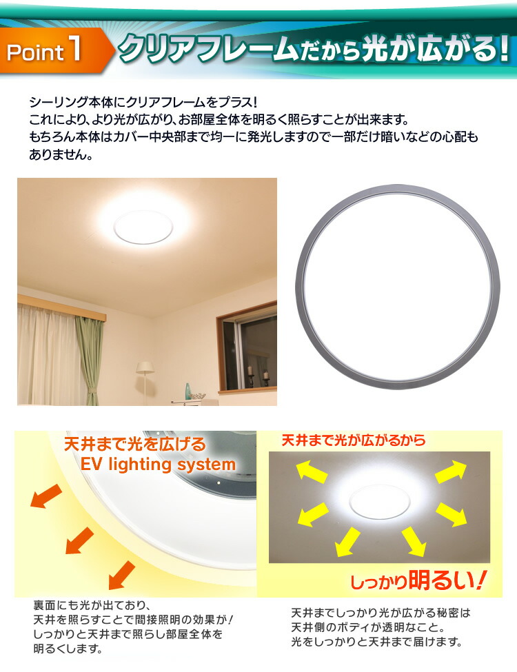 楽天市場】[250円OFFクーポン/新生活フェア] 【2台セット】シーリング