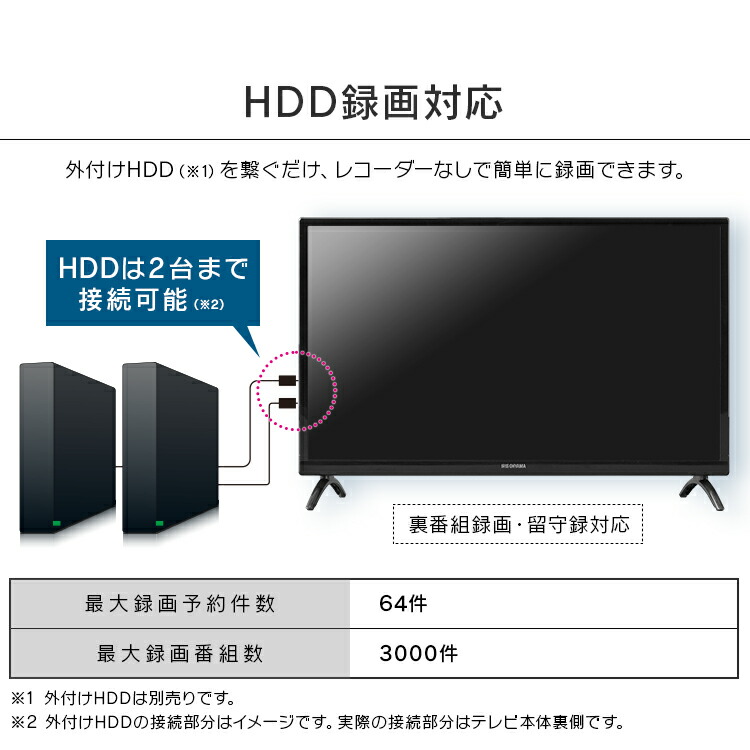 楽天市場】[400円OFFクーポン/くらしにプラス] テレビ 24v 型