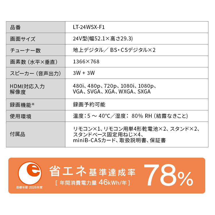 楽天市場】[400円OFFクーポン/くらしにプラス] テレビ 24v 型