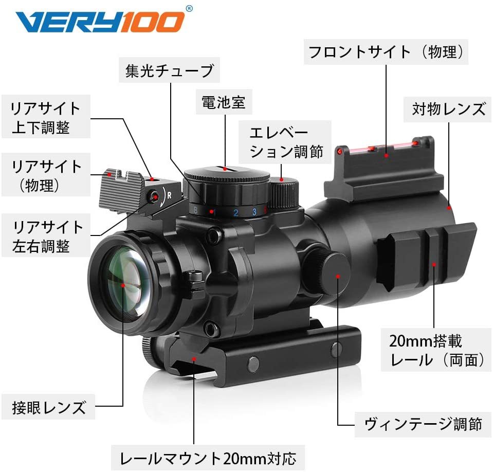楽天市場】ドットサイト 実物ライフルスコープ 20mmレール 4x32 4倍