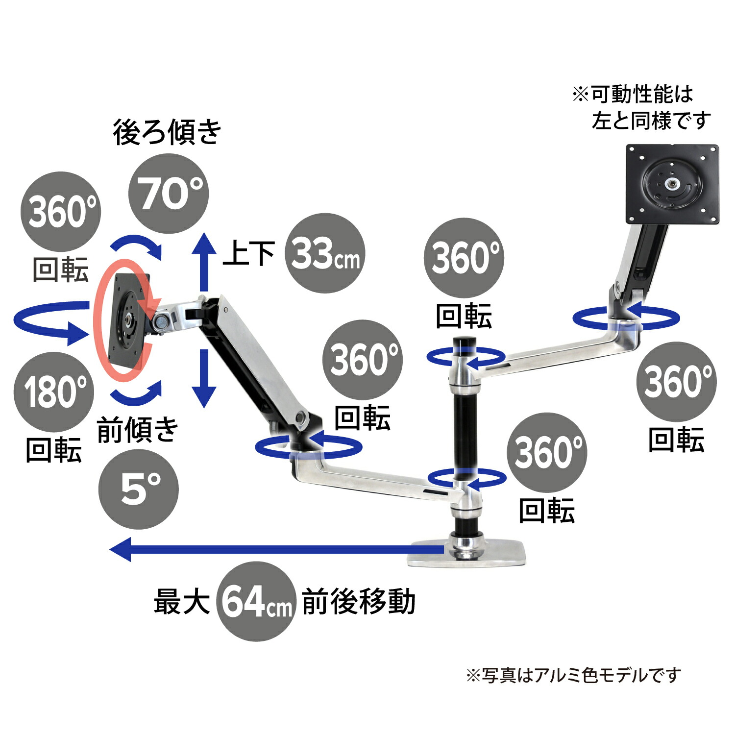 楽天市場】【モニターアーム】エルゴトロン LX デスクマウント