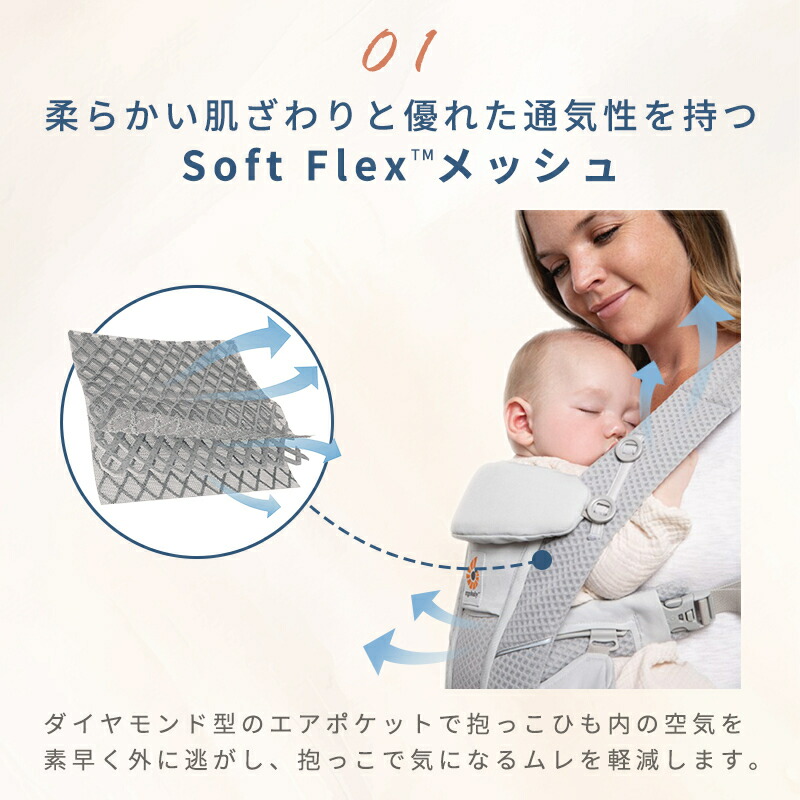 楽天市場】【公式】 楽天1位 エルゴベビー オムニ ブリーズ 抱っこひも