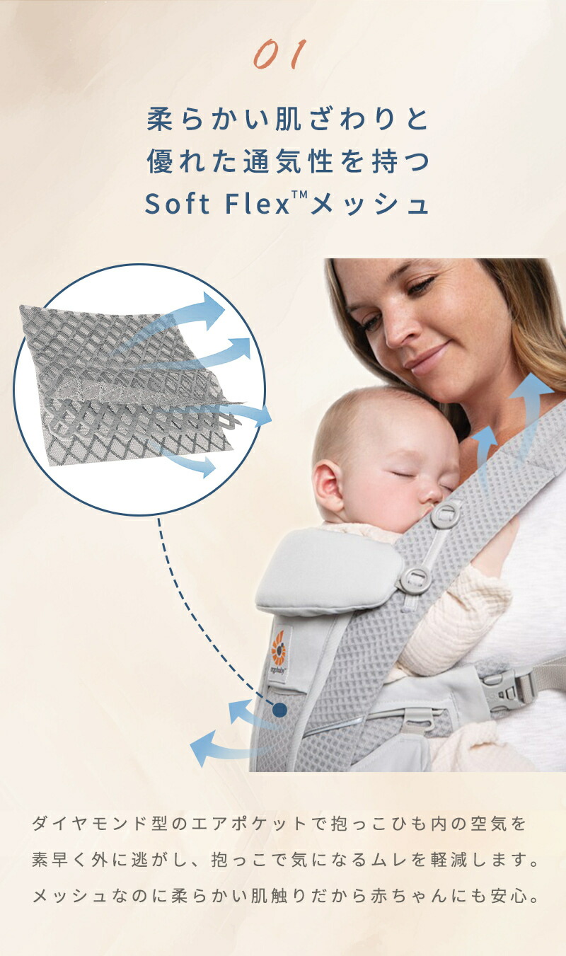 楽天市場】【公式】 エルゴベビー オムニ ブリーズ オニキスブラック