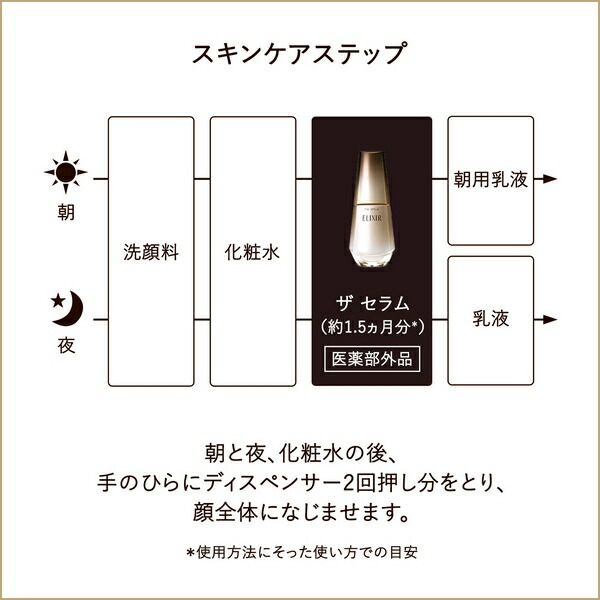 楽天市場】資生堂 ELIXIR SUPERIEUR エリクシール シュペリエル ザ