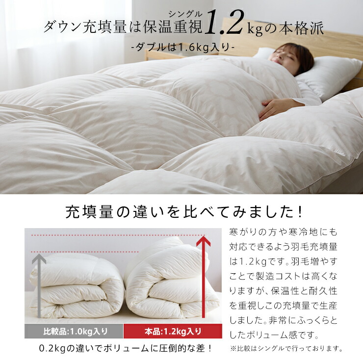 楽天市場】【3/1限定クーポンで11%OFF】羽毛布団 ハンガリーホワイト