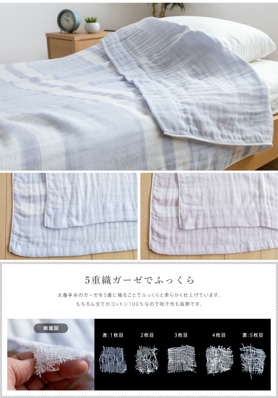 楽天市場】【2枚組 1枚あたり5775円】西川 今治 5重 ガーゼケット