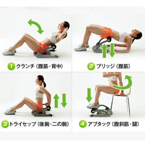 楽天市場】Shop Japan ショップジャパン 腹筋器具 ワンダーコア