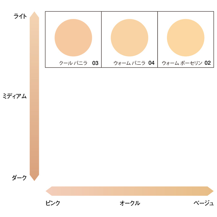 ESTEE LAUDER ラディアンスパウダーメークアップ07
