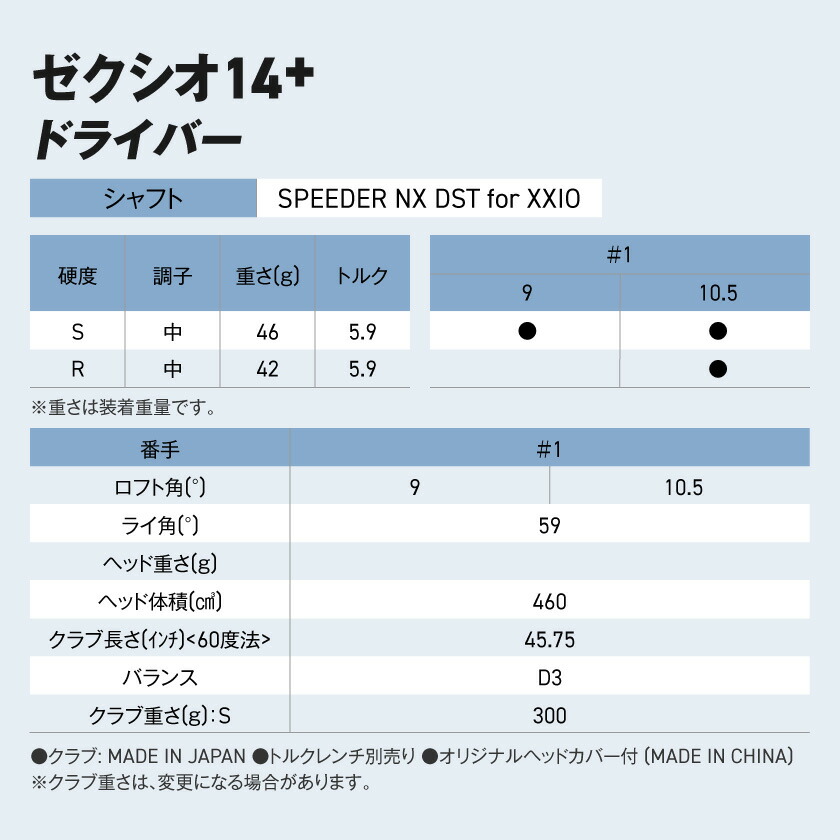 楽天市場】【ふるさと納税】ゼクシオ 14＋ ドライバー《2025年モデル