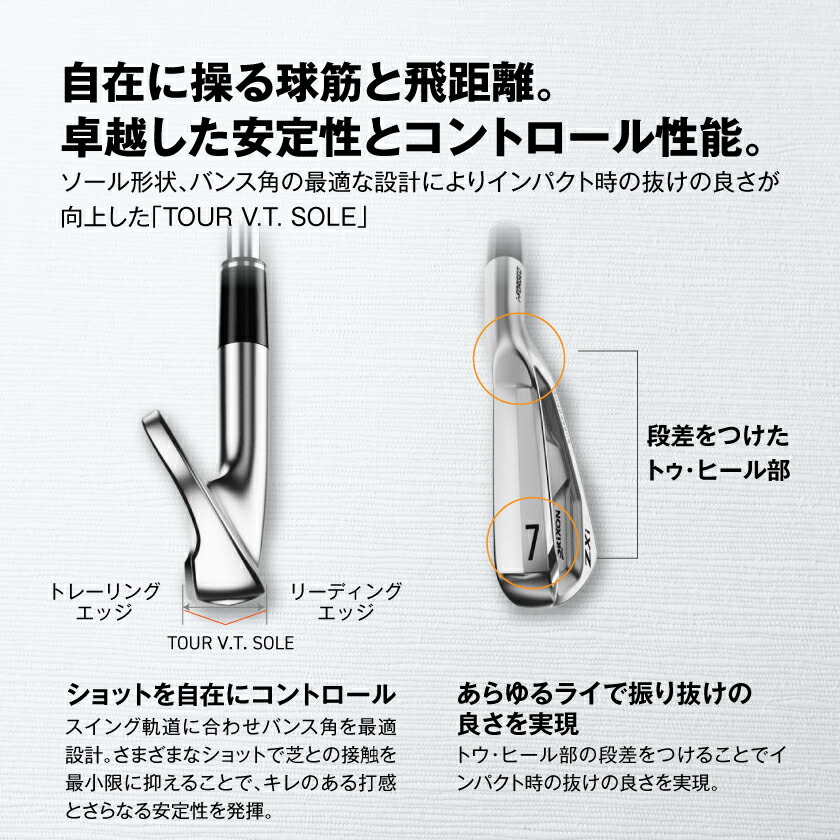 楽天市場】【ふるさと納税】スリクソン ZXi7 アイアン6本セット