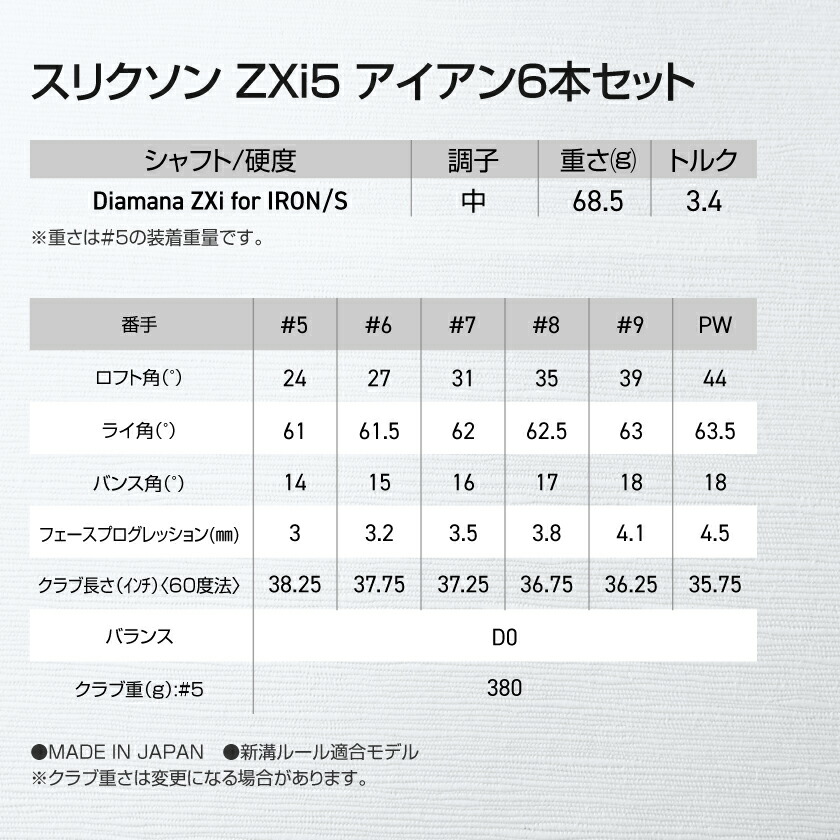 楽天市場】【ふるさと納税】スリクソン ZXi5 アイアン6本セット