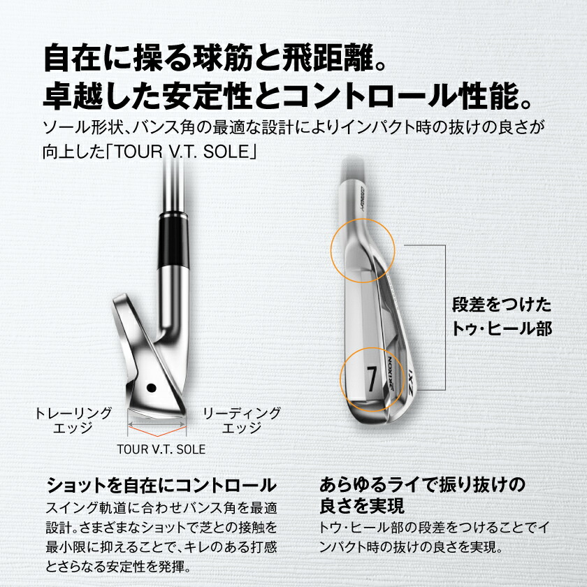 楽天市場】【ふるさと納税】スリクソン ZXi4 アイアン5本セット