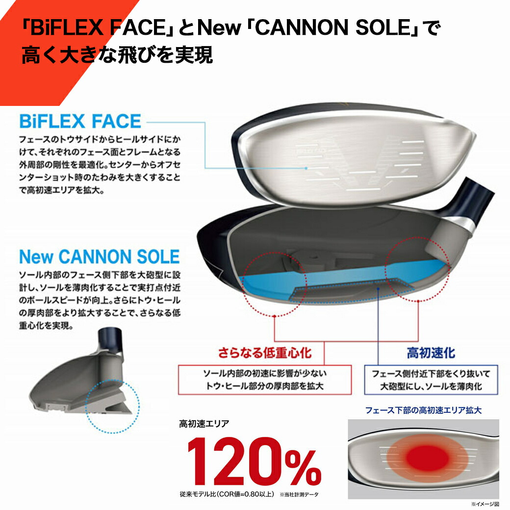 楽天市場】【ふるさと納税】ゼクシオ エックス ハイブリッド ≪2023年