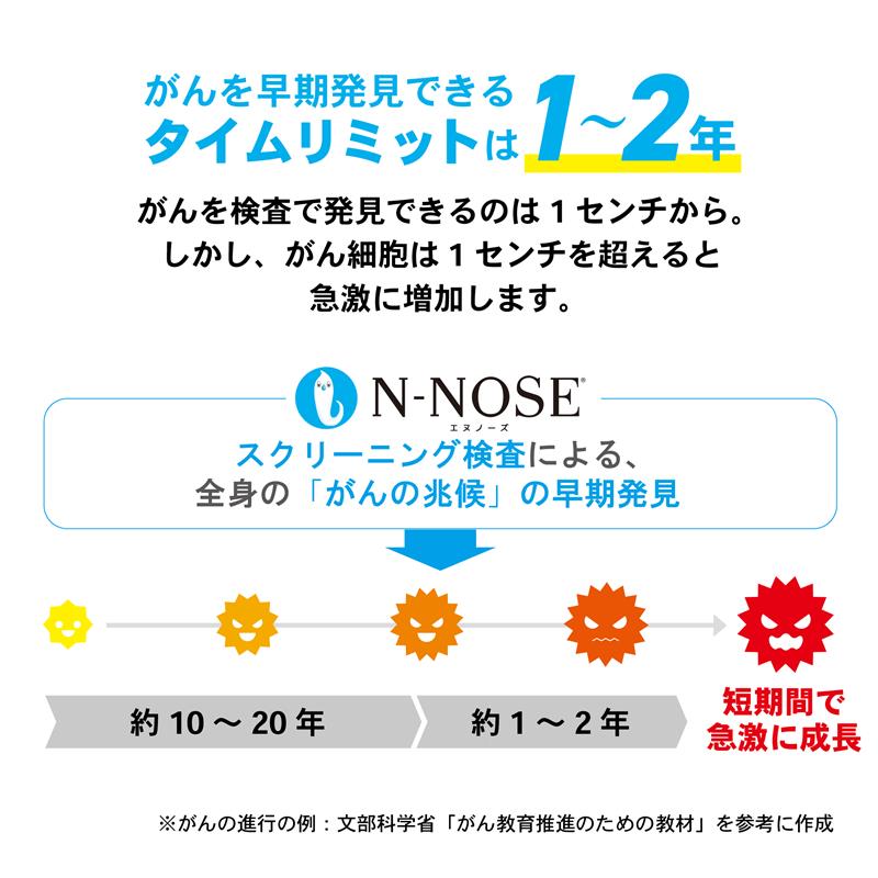 楽天市場】【ふるさと納税】 がん 検査キット 3人分 エヌノーズ セット