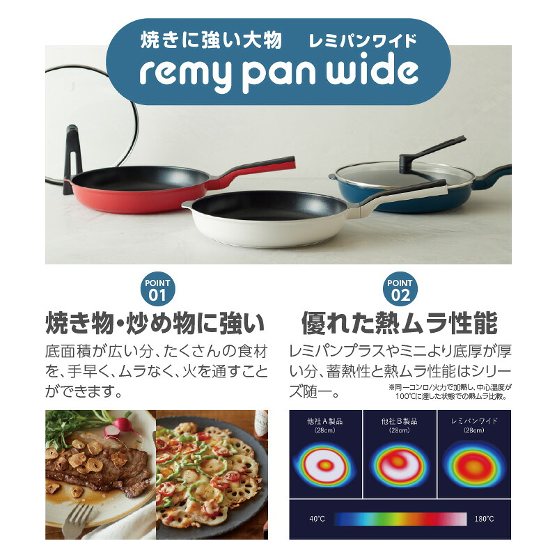 楽天市場】【ふるさと納税】 レミパンプラス 3点セット ネイビー