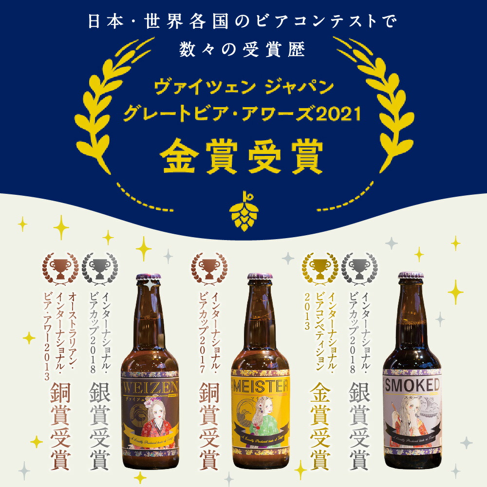 楽天市場】【ふるさと納税】丹後のクラフトビール TANGO KINGDOM Beer