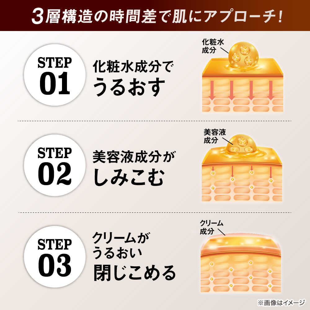 楽天市場】【ふるさと納税】【メンズスキンケアセット/マスターズ