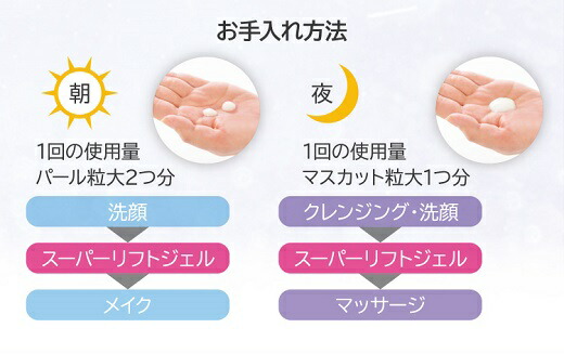 楽天市場】【ふるさと納税】 化粧品 コスメ たかの友梨 エステファクト