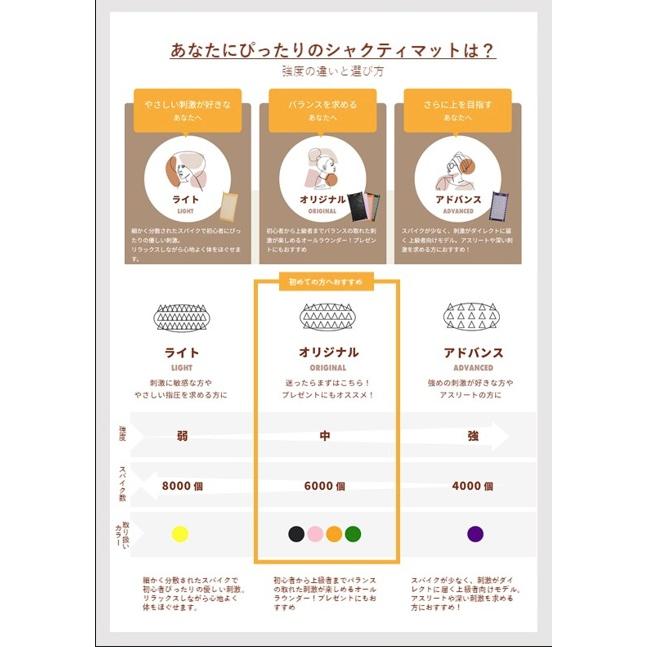 楽天市場】【シャクティ】Shakti Mat- Level 2 -Shakti Black 蔦屋書店