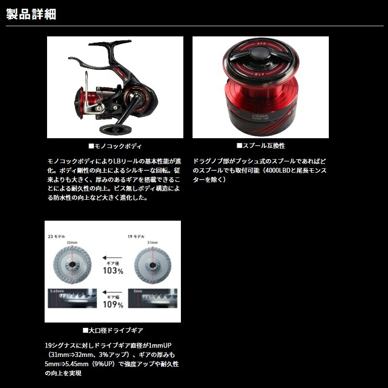 楽天市場】ダイワ 23シグナス 3000H-LBD / レバーブレーキ リール