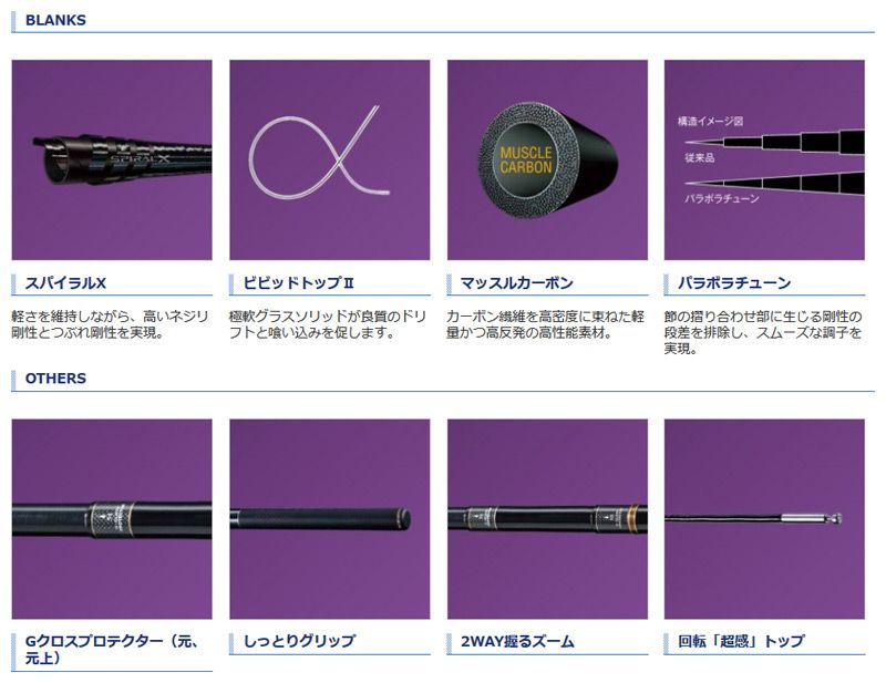 楽天市場】シマノ テクニカルゲーム 攻隼 S硬調 60ZA / 渓流竿 渓流