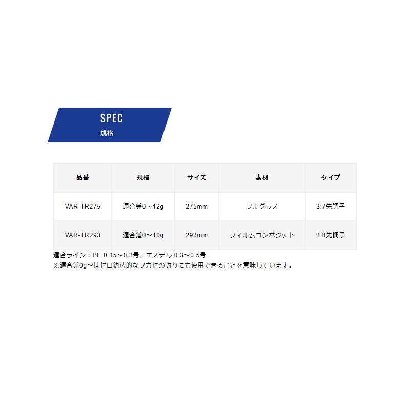 楽天市場】バリバス ワカサギ穂先 ワークスリミテッド TR-293 【釣具