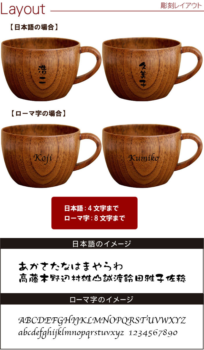 楽天市場】ペアギフト 両親 結婚記念日 30周年 名入れ 【 木 の ティー