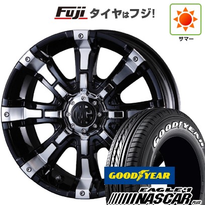 楽天市場】マーテルギア ビースト 17の通販