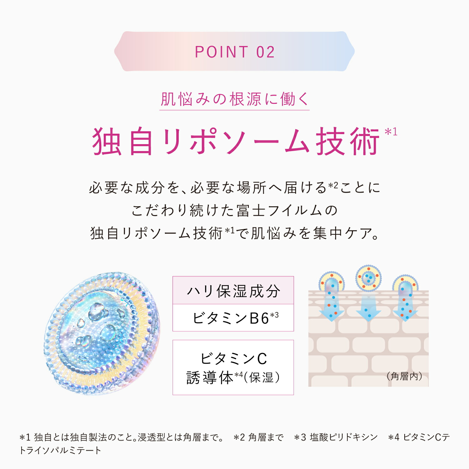 楽天市場】アスタリフト ザ セラム リンクルリペア（朝夜セット）約70