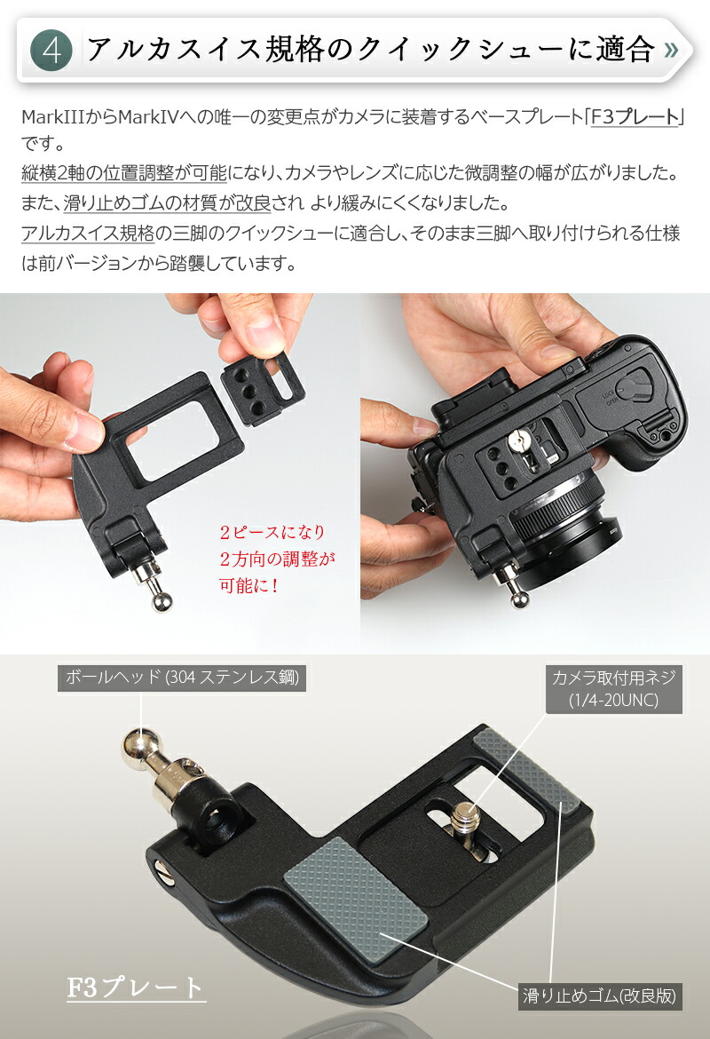 楽天市場】【一流プロカメラマンが選ぶ】 速写ストラップ Carry Speed