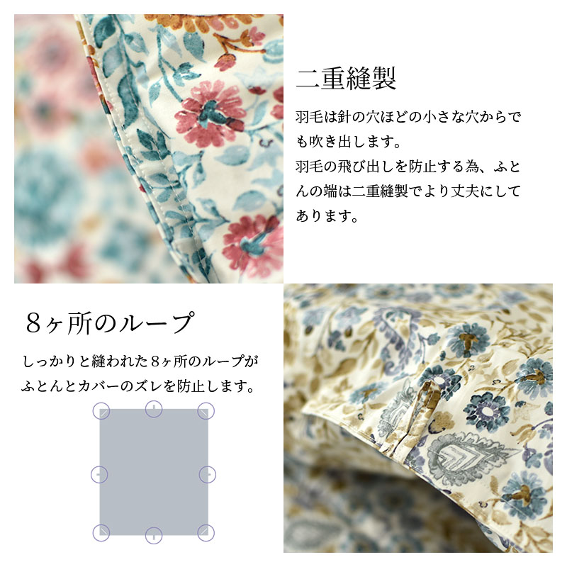 楽天市場】西川 マザーグース93％ ハンガリー産 羽毛布団 綿100