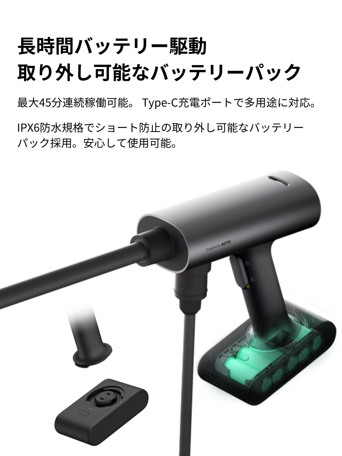 楽天市場】HOTO 高圧洗浄機 コードレス 圧力洗浄機 充電式 洗車 自転車