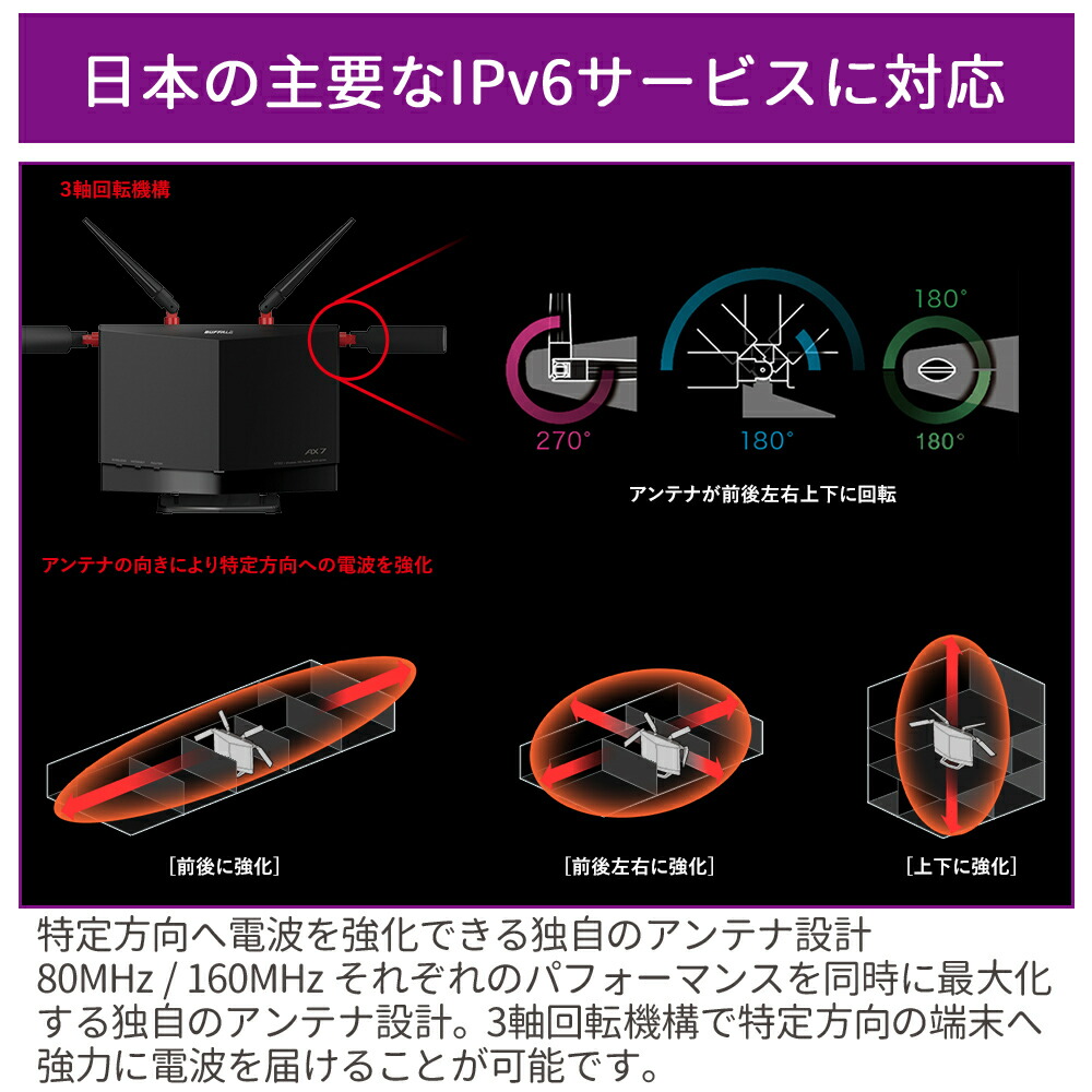 楽天市場】【訳あり】 BUFFALO WXR-5700AX7S 無線ルーター Wi-Fi 6対応