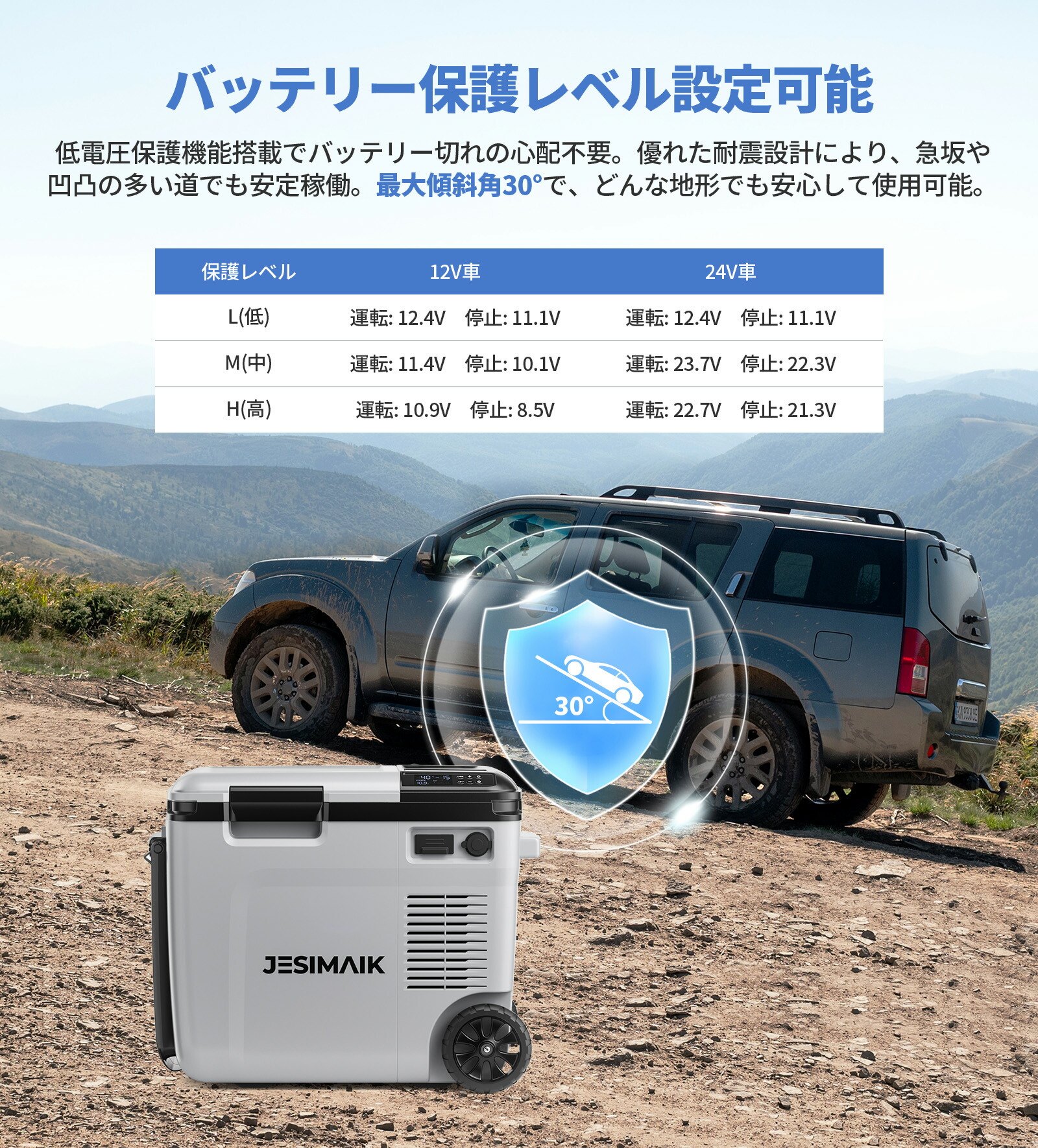 楽天市場】2025最新型技術☆-18℃~60℃冷蔵保温同時設定可能 JESIMAIK