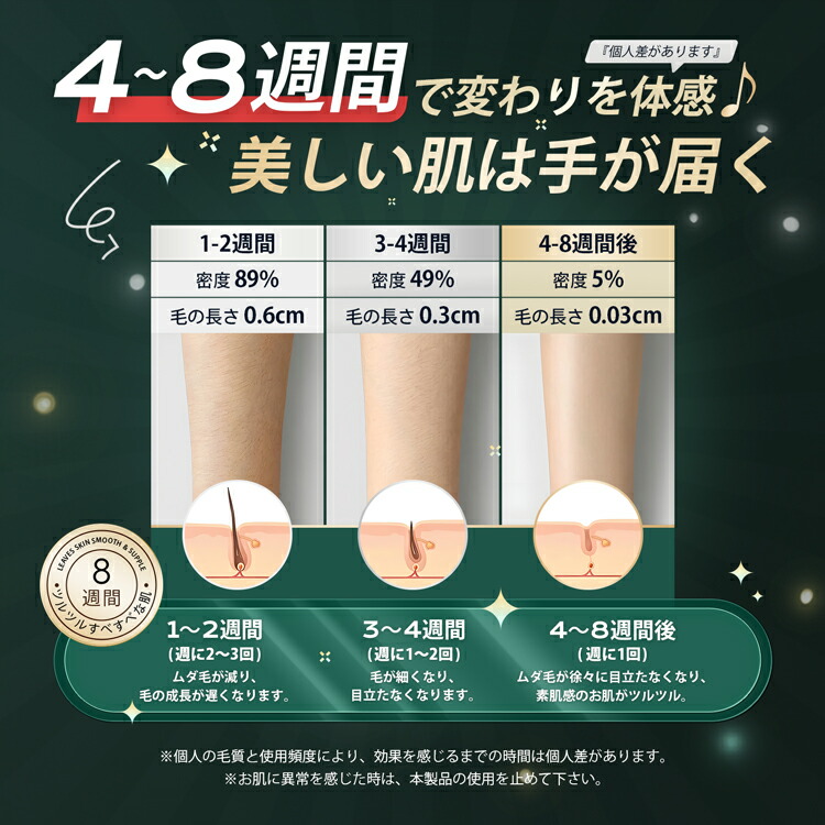 楽天市場】BoSidin 光美容器 家庭用脱毛器 全身脱毛 脱毛器 スキンケア