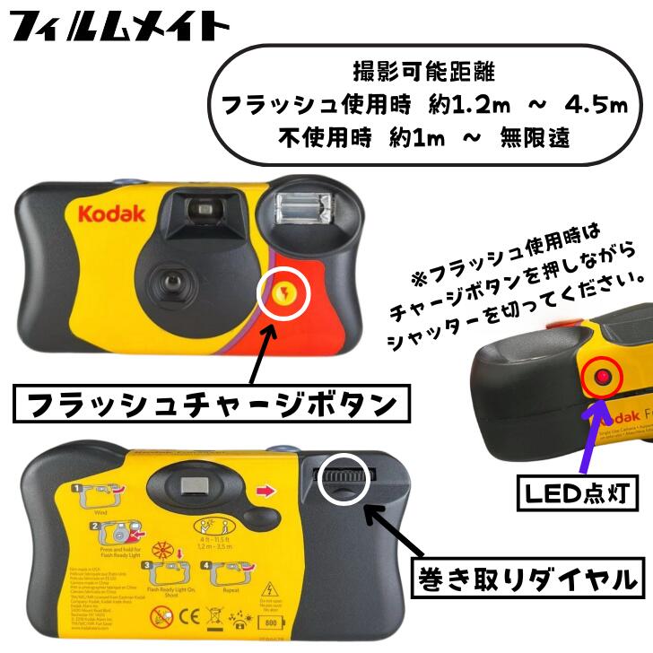 楽天市場】【送料無料・正規品】Kodak FunSaver 使い捨てフィルム