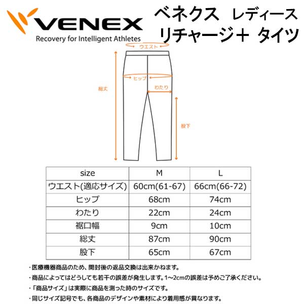楽天市場】VENEX ベネクス 【リチャージ＋】 【ロングタイツ