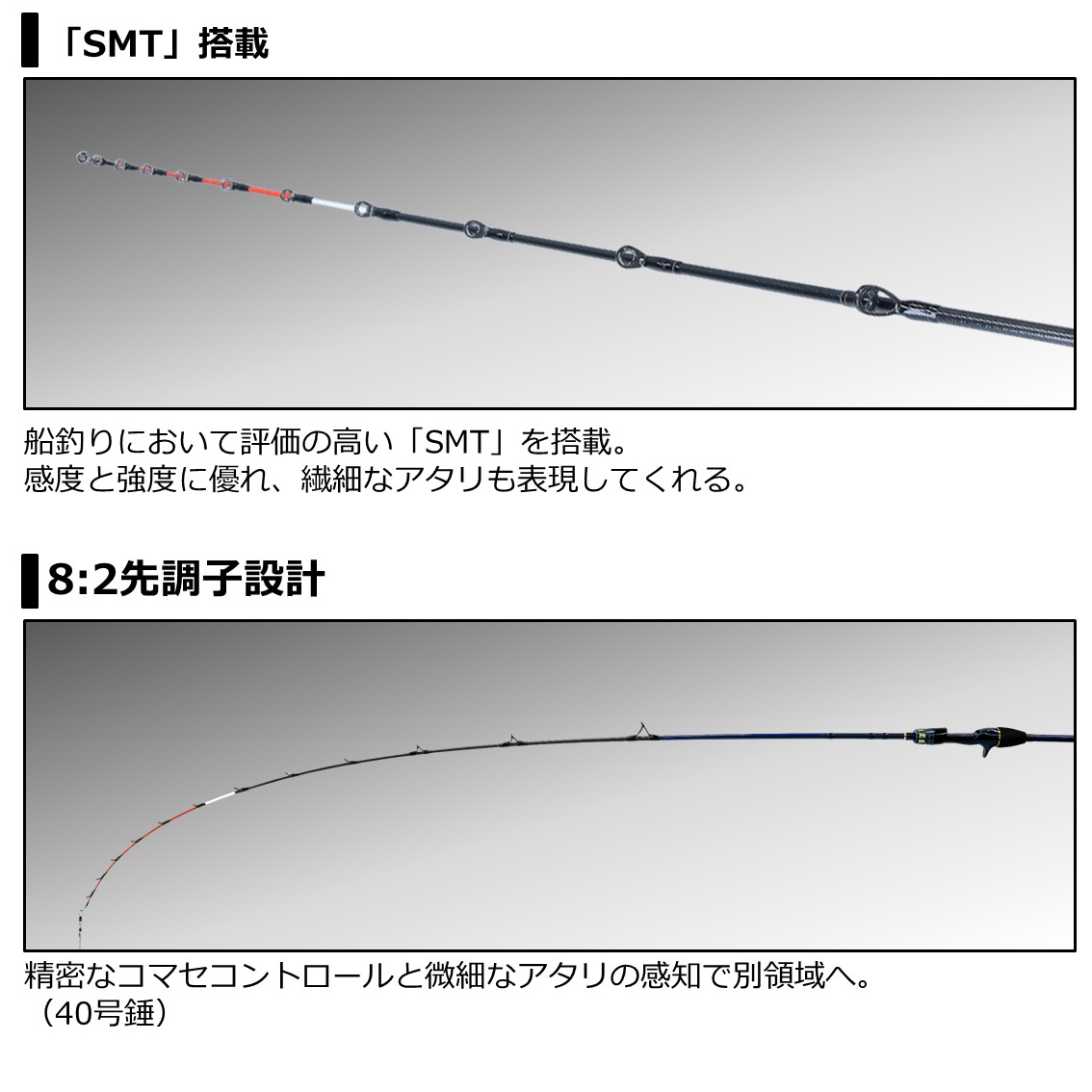楽天市場】ダイワ 極鋭ライトアジ 165 テク (船竿) : フィッシング遊