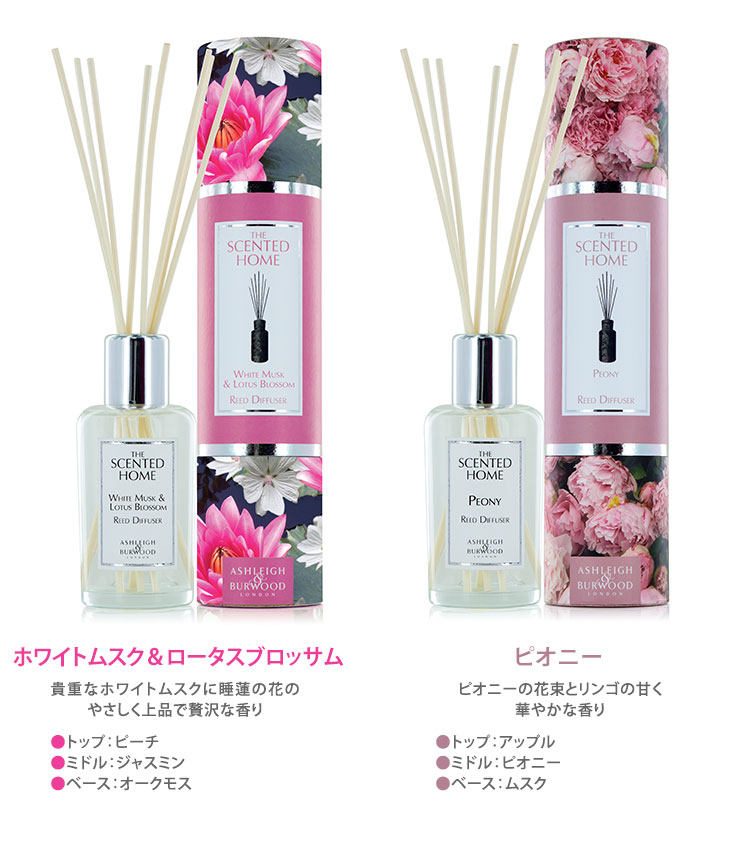 楽天市場】アシュレイ＆バーウッド THE SCENTED HOME リード
