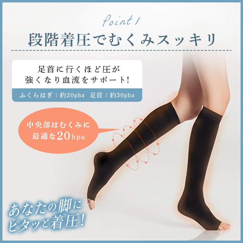 楽天市場】【2枚組2足セット】 着圧ソックス オープントゥ 下肢静脈瘤