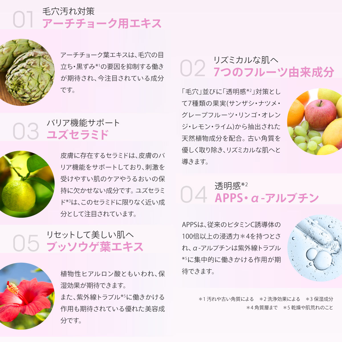 楽天市場】【フルリ 公式】クリアゲルクレンズAR150g fleuri 1本 2本