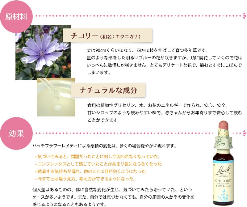 楽天市場】バッチフラワーレメディ チコリー（手放す） グリセリン