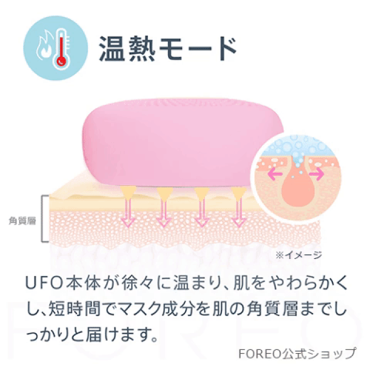 楽天市場】【70％ オフ 】UFO 2 パールピンク 時短スマートマスク