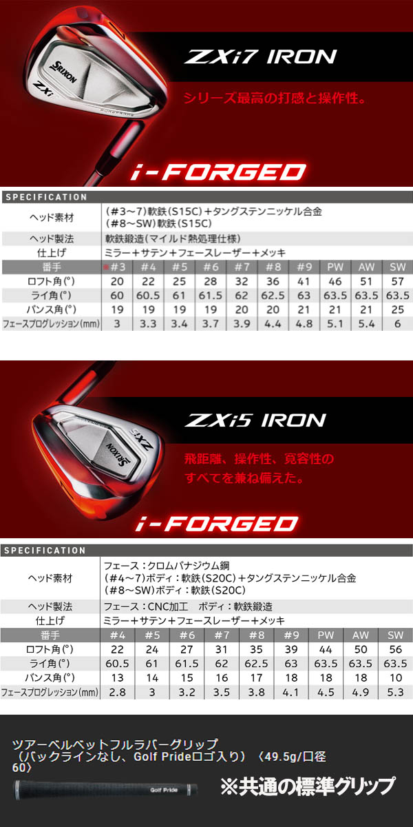 楽天市場】スリクソン NEW ZXi ZXi7/ ZXi5 アイアン[NS PRO MODUS3