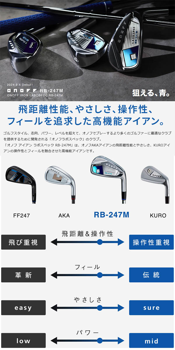 楽天市場】オノフ ラボスペック RB-247M アイアン 5本セット(#6〜PW