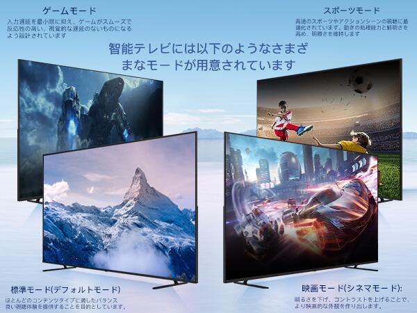 楽天市場】FPD チューナーレス テレビ 4K 50V型 Mini LED 量子ドット