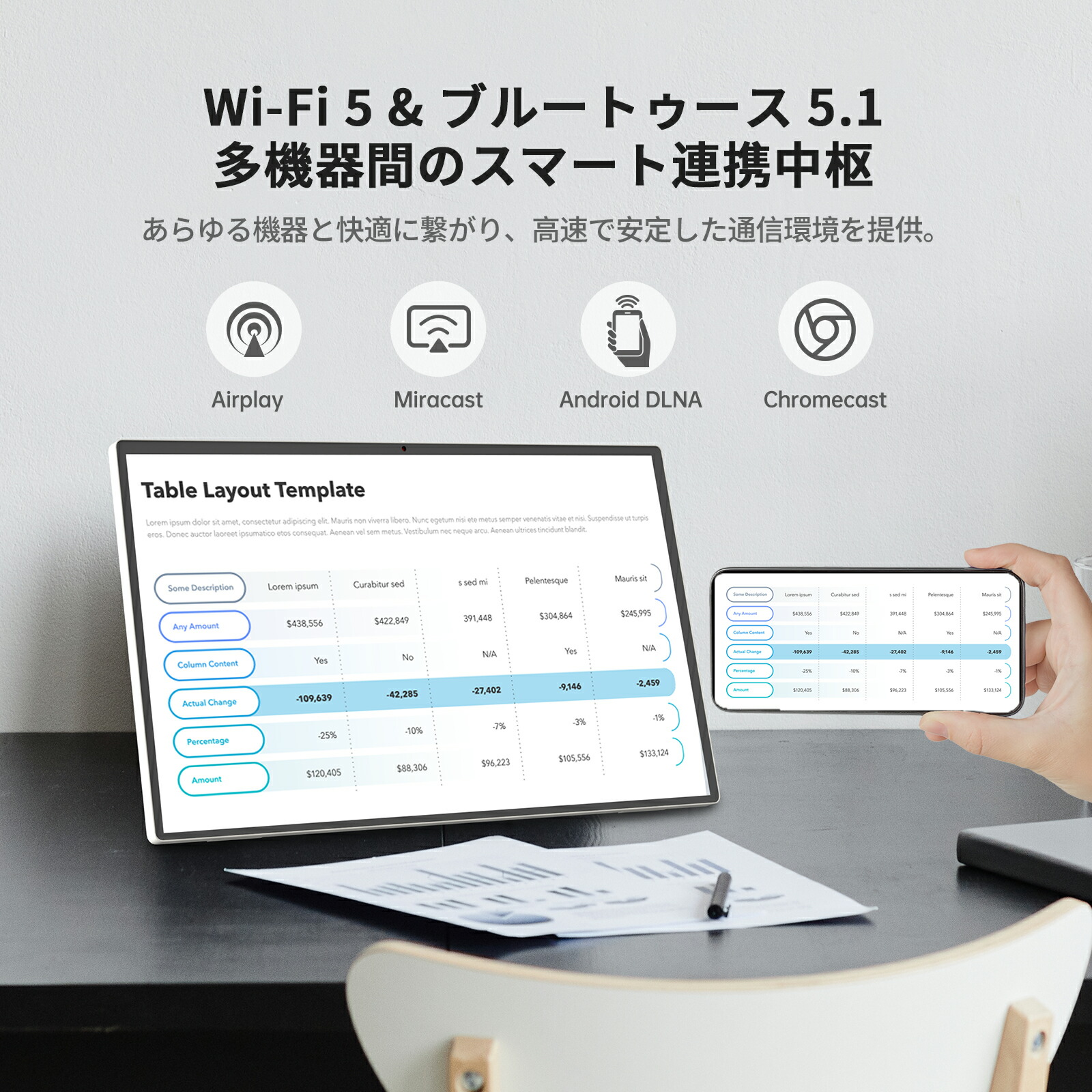 楽天市場】【20％OFFクーポン！】KTC MegPad 25インチ Android 14搭載