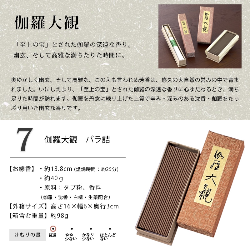 楽天市場】高級線香 日本香堂 最高級シリーズ 各種（毎日白檀香 沈香