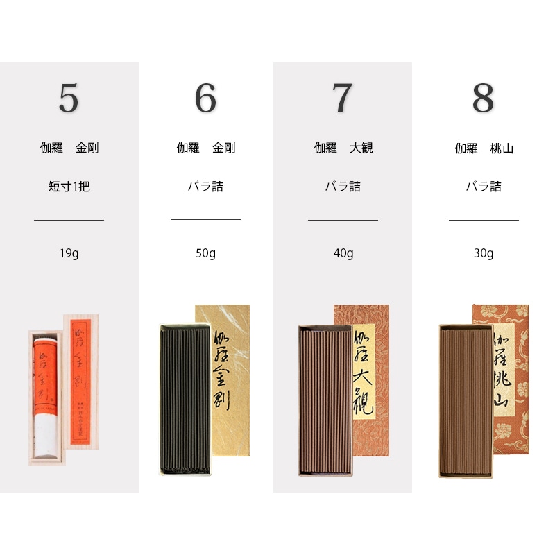 楽天市場】高級線香 日本香堂 最高級シリーズ 各種（毎日白檀香 沈香